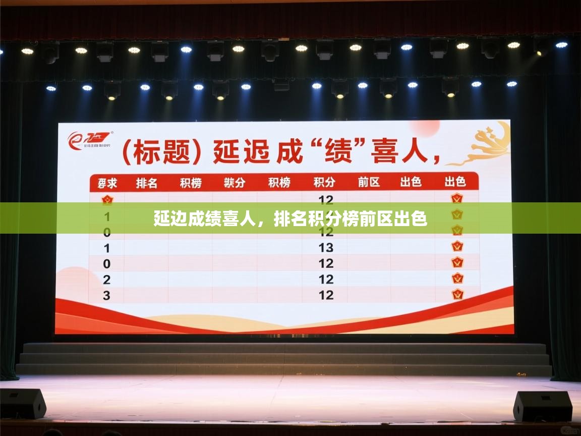 延边成绩喜人，排名积分榜前区出色